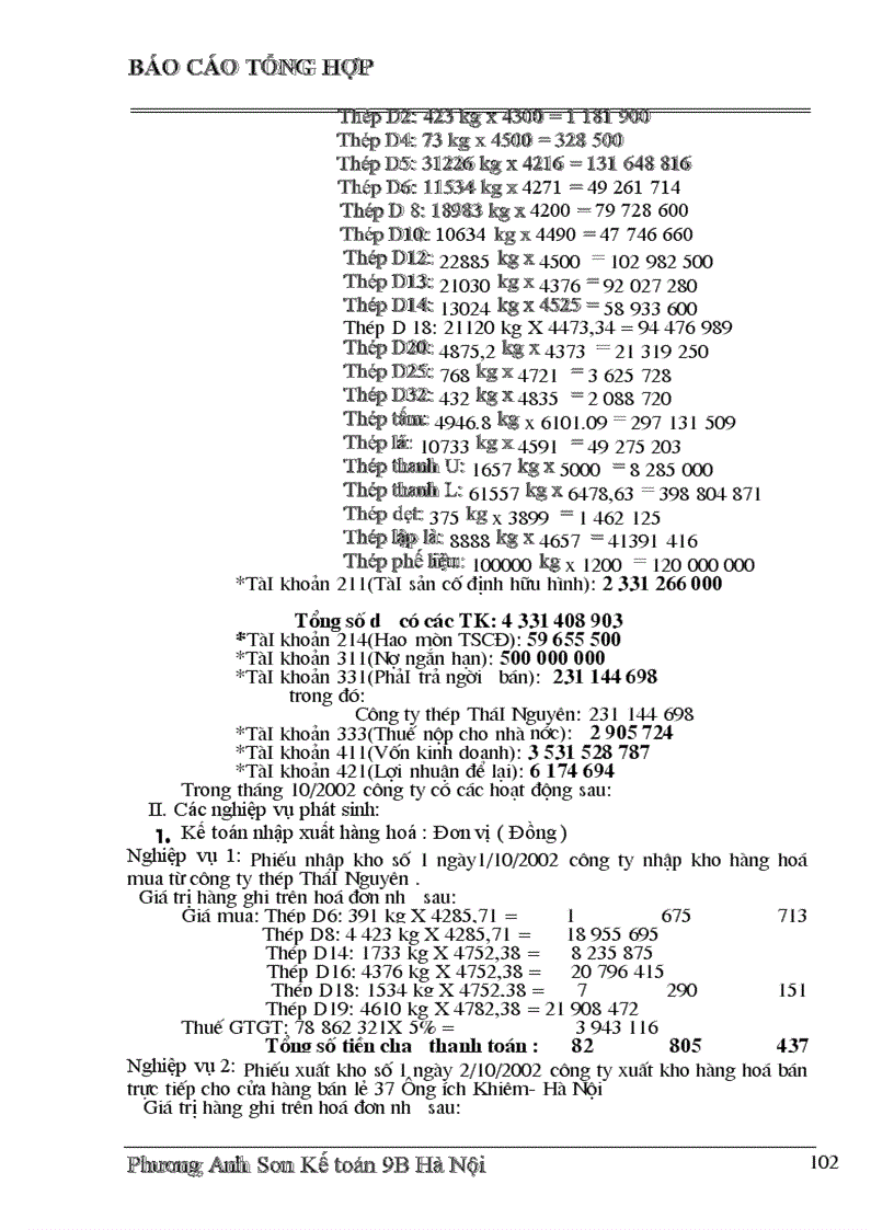 image for page Công tác tổ chức hạch toán kế toán tại công ty thương mại –gia công kim khí thép thái nguyên