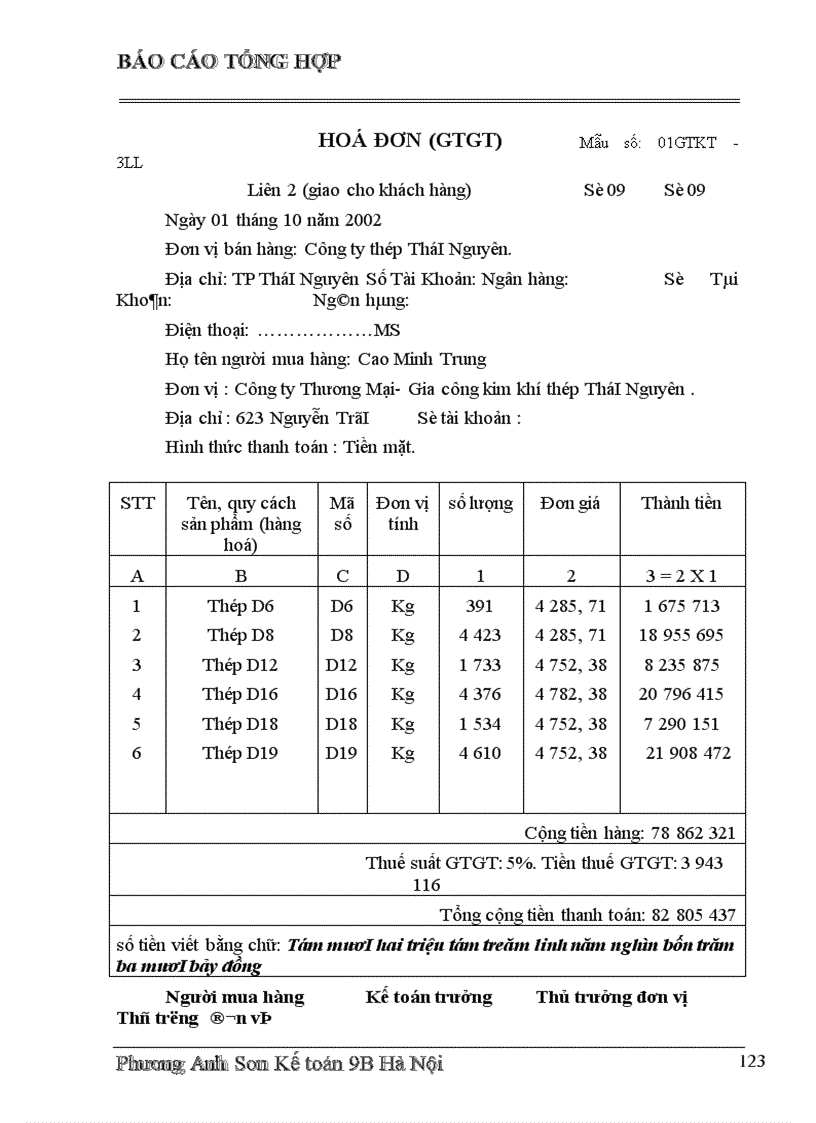 image for page Công tác tổ chức hạch toán kế toán tại công ty thương mại –gia công kim khí thép thái nguyên