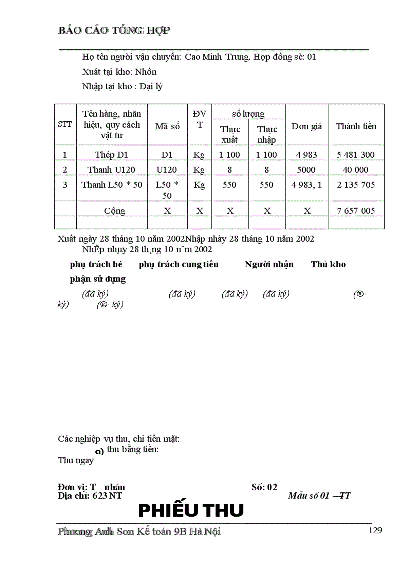 image for page Công tác tổ chức hạch toán kế toán tại công ty thương mại –gia công kim khí thép thái nguyên