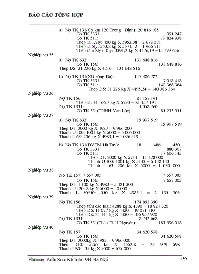 image for page Công tác tổ chức hạch toán kế toán tại công ty thương mại –gia công kim khí thép thái nguyên