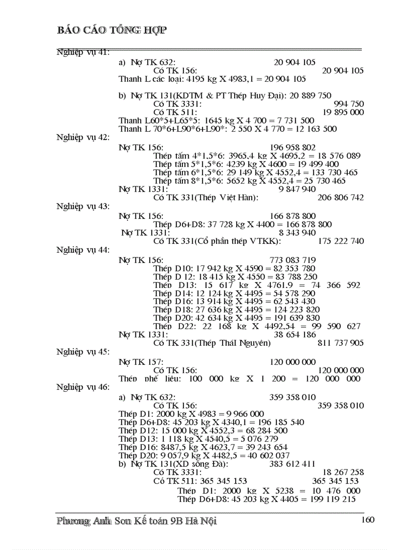 image for page Công tác tổ chức hạch toán kế toán tại công ty thương mại –gia công kim khí thép thái nguyên
