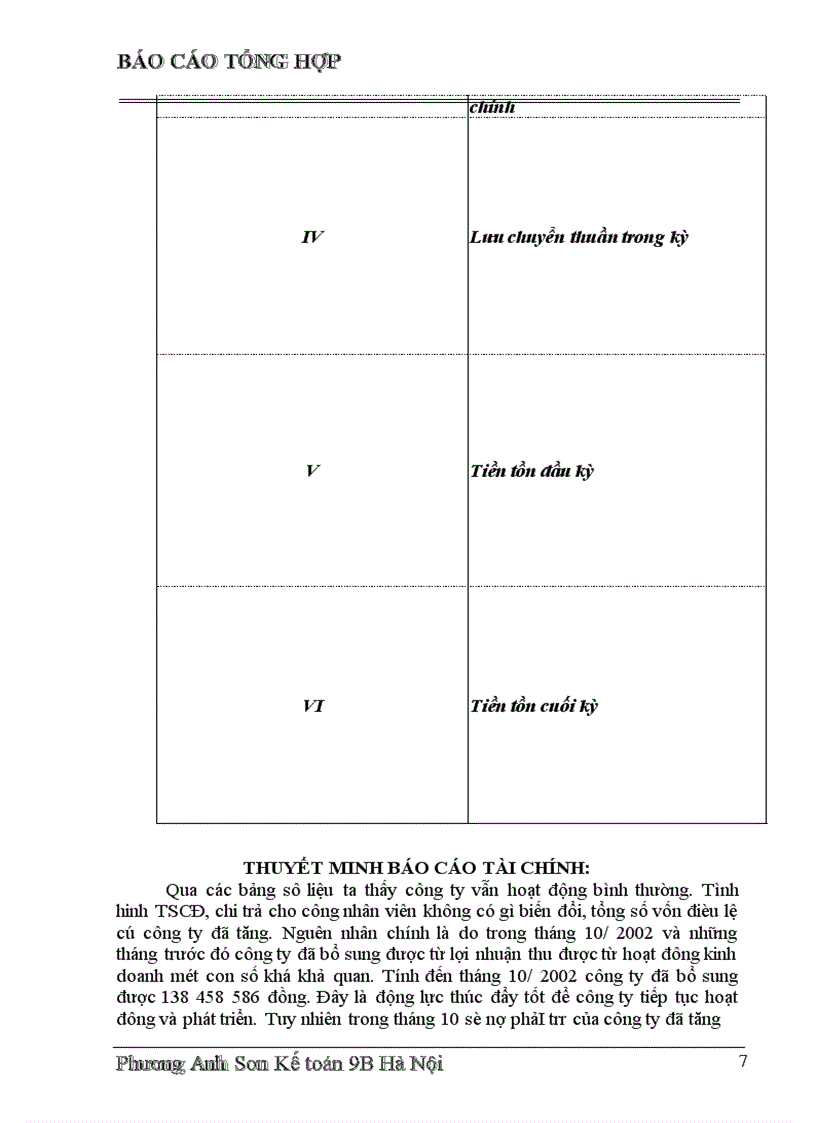 image for page Công tác tổ chức hạch toán kế toán tại công ty thương mại –gia công kim khí thép thái nguyên