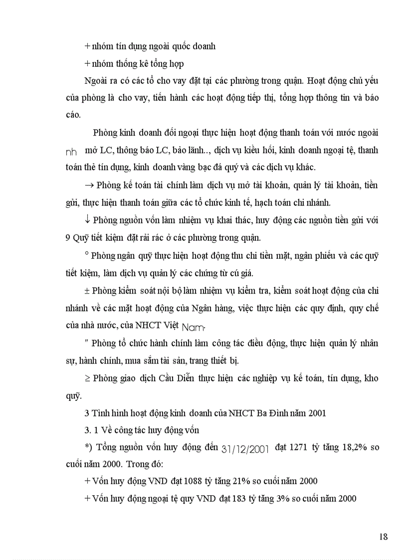 image for page Hoạt động thanh toán quốc tế tại Việt Nam