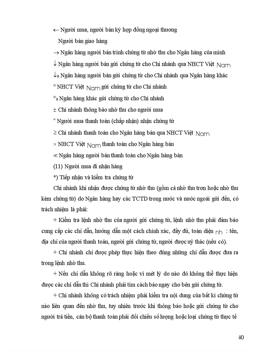 image for page Hoạt động thanh toán quốc tế tại Việt Nam