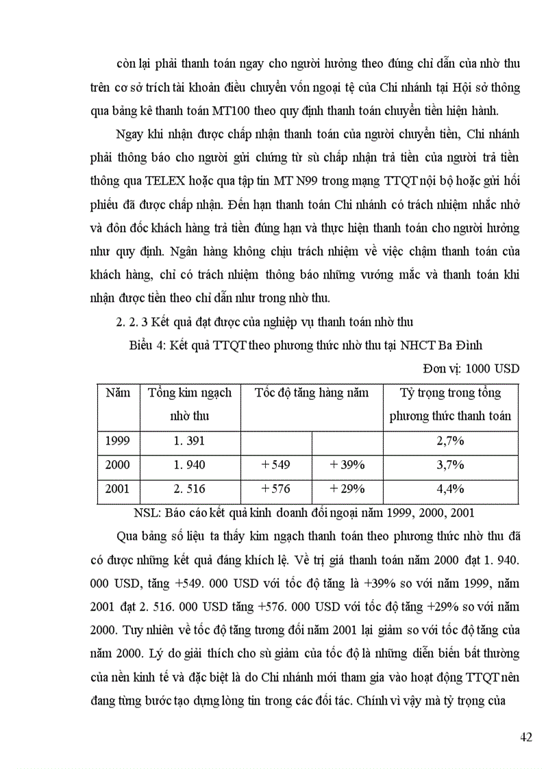 image for page Hoạt động thanh toán quốc tế tại Việt Nam