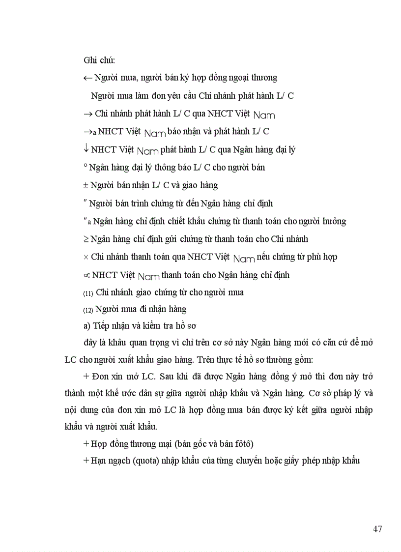 image for page Hoạt động thanh toán quốc tế tại Việt Nam