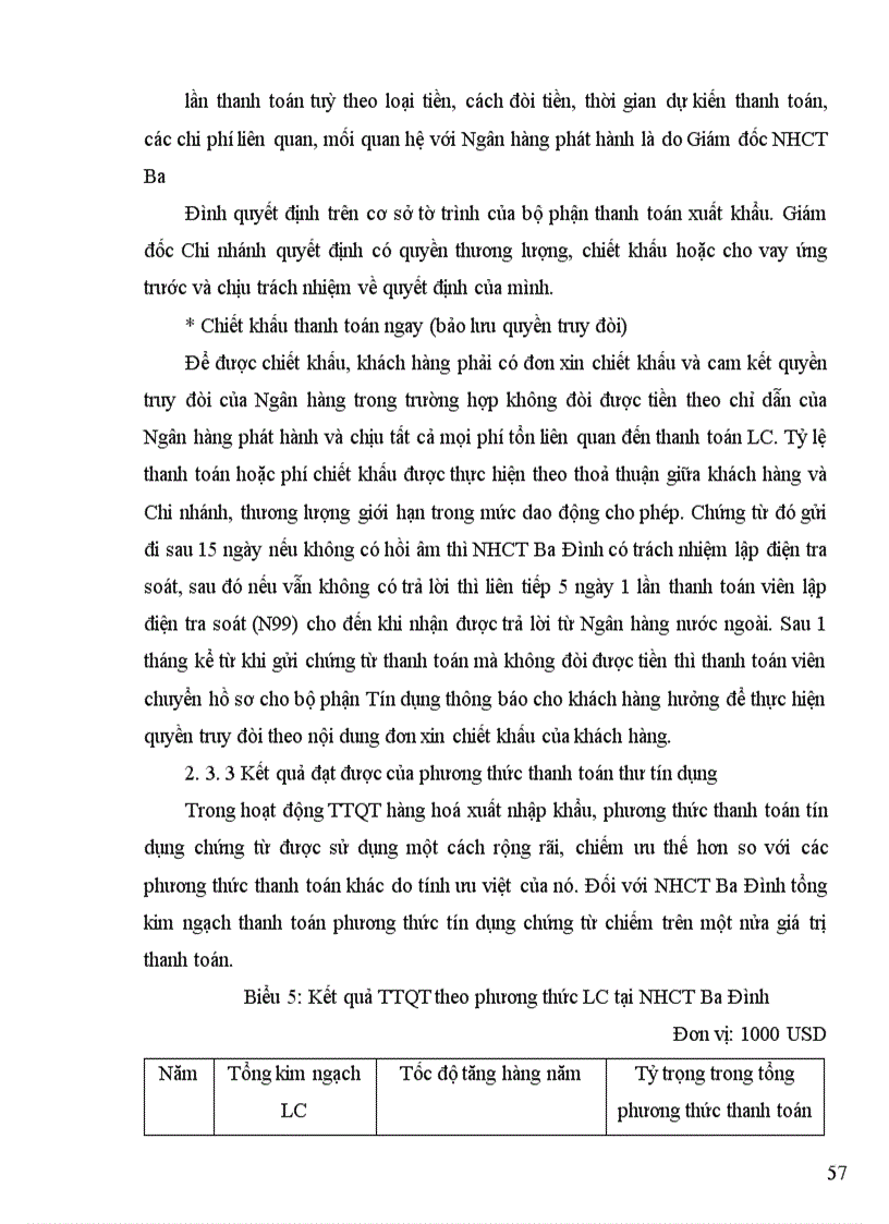 image for page Hoạt động thanh toán quốc tế tại Việt Nam