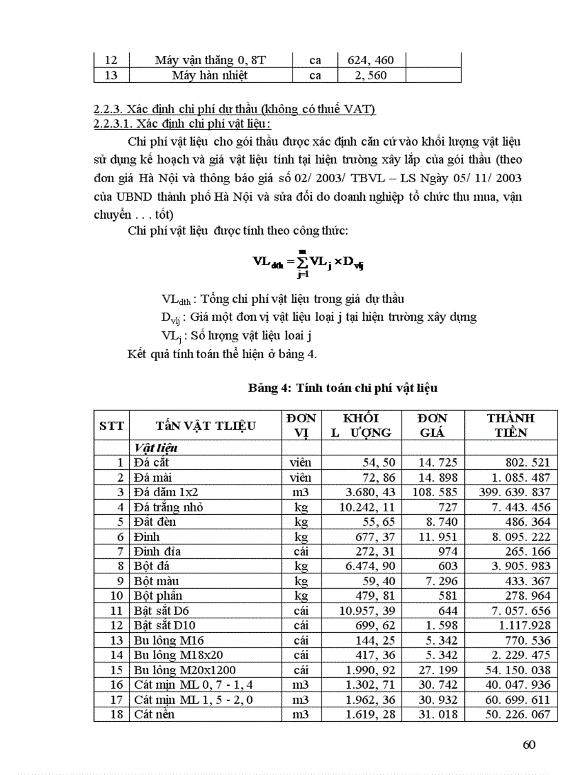 image for page Hạch toán để xác định giá dự thầu xây lắp gói thầu xây dựng khu biệt thự cho thuê