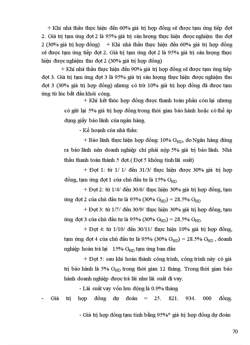 image for page Hạch toán để xác định giá dự thầu xây lắp gói thầu xây dựng khu biệt thự cho thuê