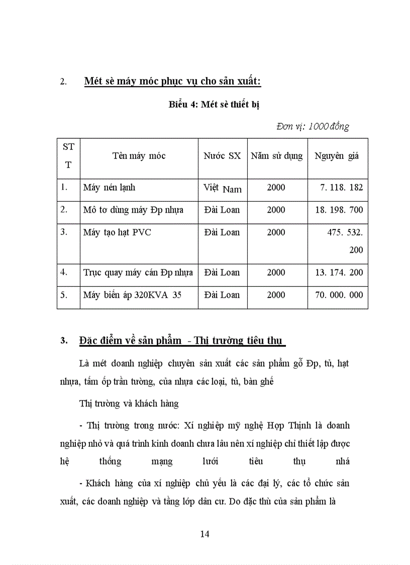 image for page Báo cáo thực tập tại Xí nghiệp mỹ nghệ Hợp Thịnh