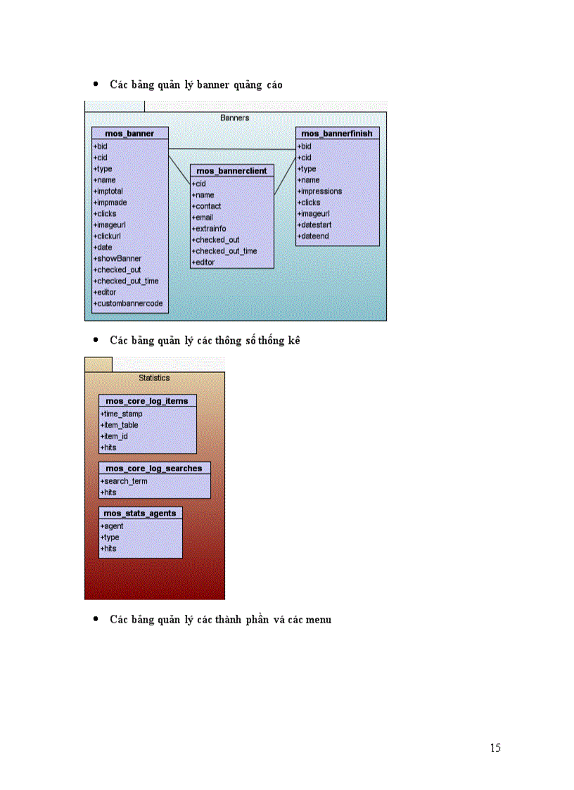 image for page Thiết kế trang web cho Khoa Điện tử - Viễn thông