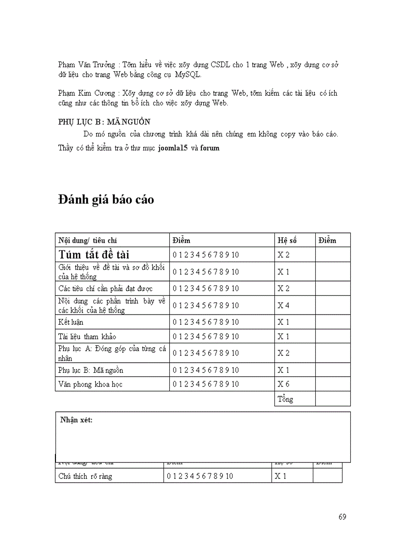 image for page Thiết kế trang web cho Khoa Điện tử - Viễn thông