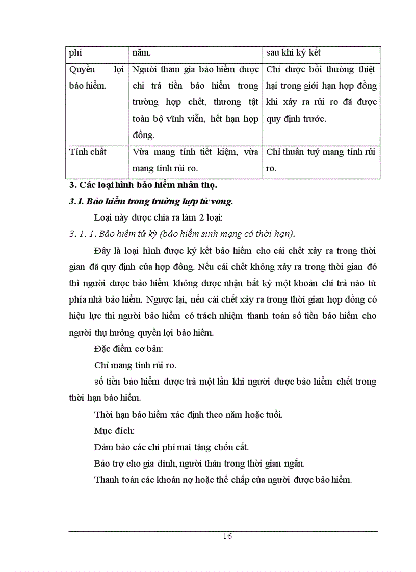 image for page Đánh giá hiệu quả công tác tuyển dụng đại lý tại Bảo Việt nhân thọ Hà Nội