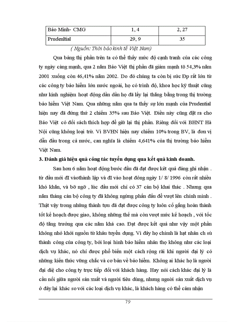 image for page Đánh giá hiệu quả công tác tuyển dụng đại lý tại Bảo Việt nhân thọ Hà Nội