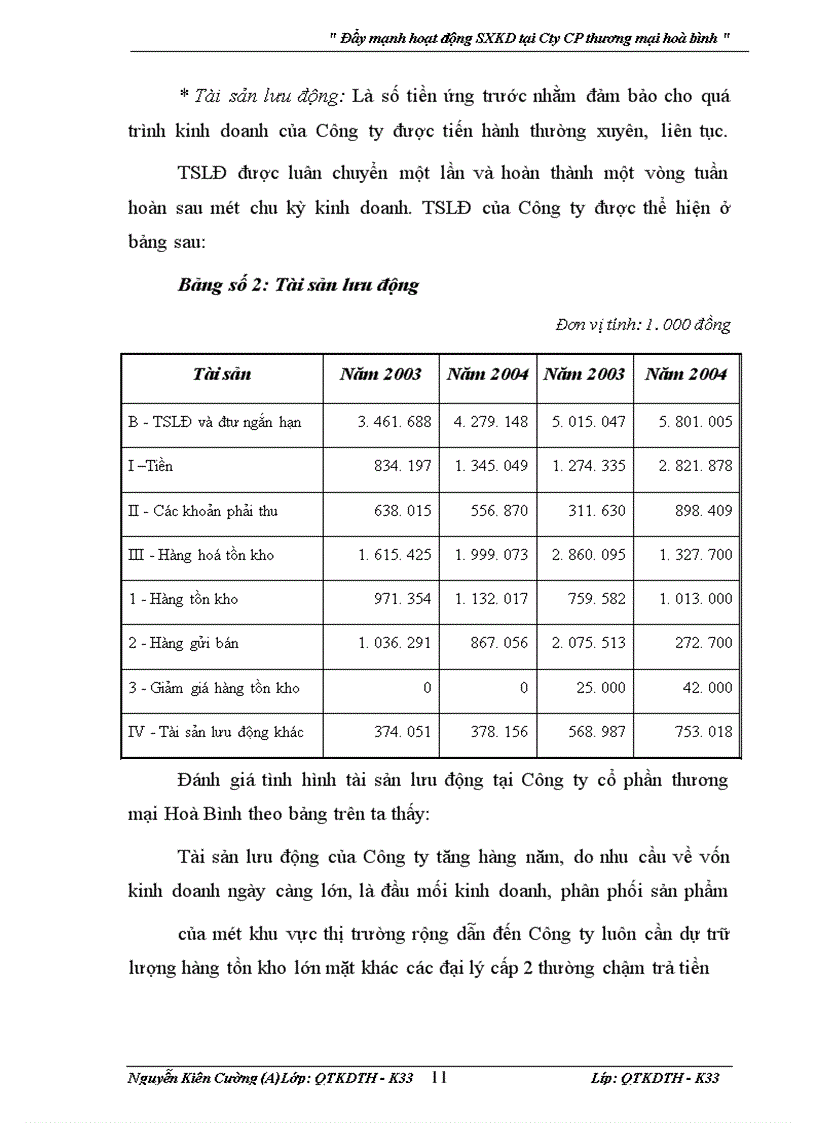 image for page Đẩy mạnh hoạt động sản xuất kinh doanh tại Công cổ phần Thương mại Hoà bình