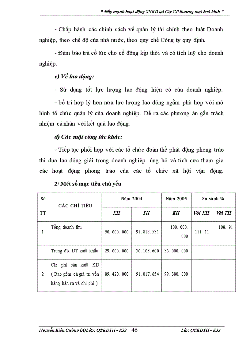 image for page Đẩy mạnh hoạt động sản xuất kinh doanh tại Công cổ phần Thương mại Hoà bình