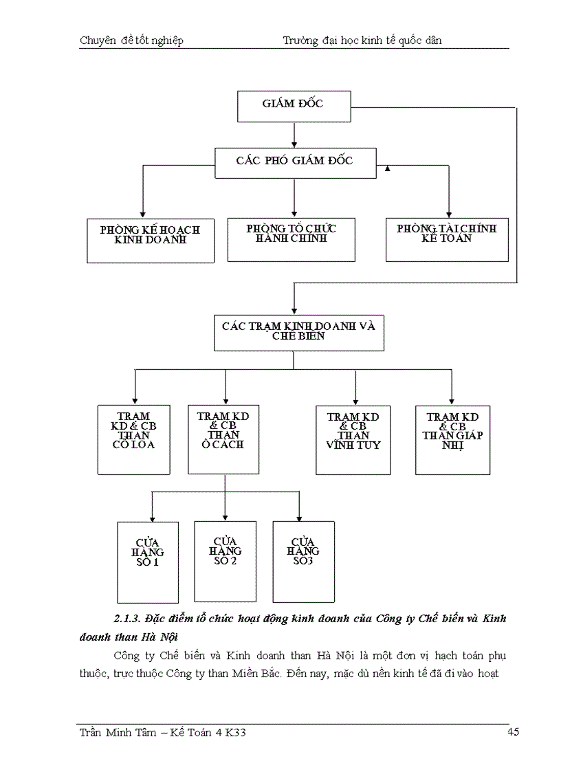 image for page Hoàn thiện hạch toán toán tiêu thụ thành phẩm & xác định kết quả tiêu thụ tại Công ty Chế biến và Kinh doanh than Hà Nội