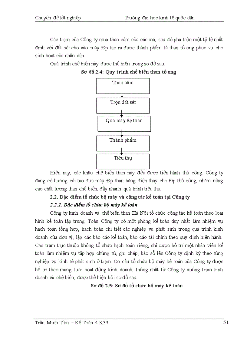image for page Hoàn thiện hạch toán toán tiêu thụ thành phẩm & xác định kết quả tiêu thụ tại Công ty Chế biến và Kinh doanh than Hà Nội