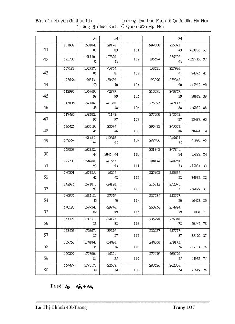 image for page Nghiên cứu thống kê khách du lịch quốc tế vào Việt Nam thời kỳ 1990 -2004 và dự đoán đến năm 2007