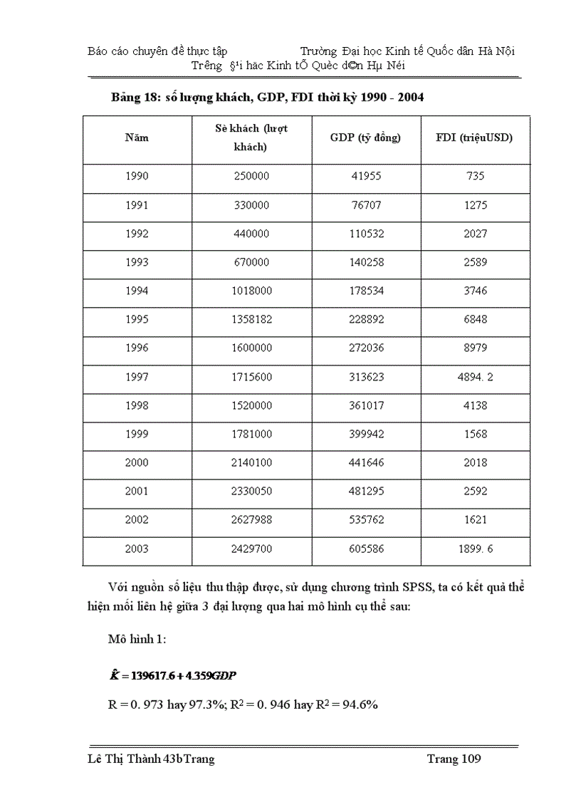 image for page Nghiên cứu thống kê khách du lịch quốc tế vào Việt Nam thời kỳ 1990 -2004 và dự đoán đến năm 2007