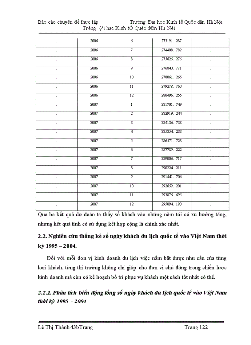 image for page Nghiên cứu thống kê khách du lịch quốc tế vào Việt Nam thời kỳ 1990 -2004 và dự đoán đến năm 2007