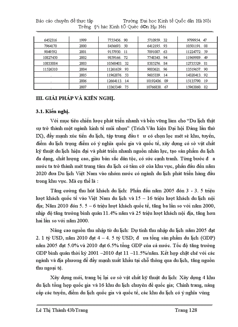 image for page Nghiên cứu thống kê khách du lịch quốc tế vào Việt Nam thời kỳ 1990 -2004 và dự đoán đến năm 2007