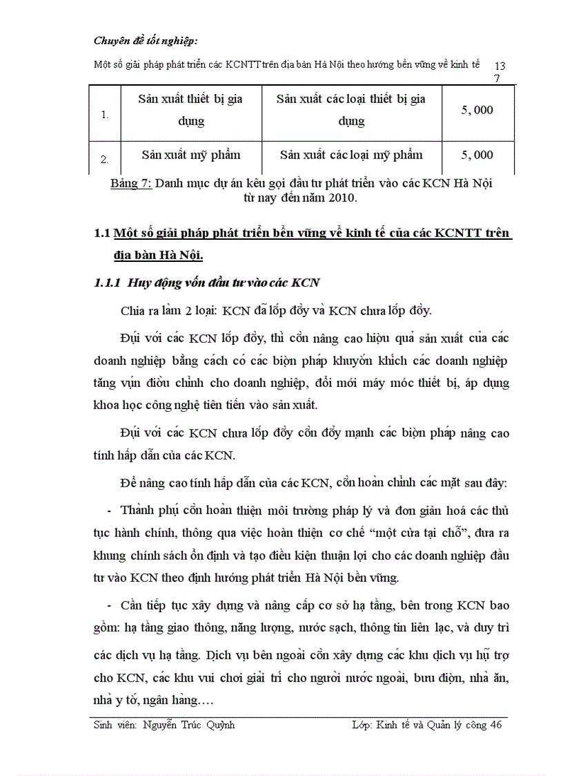 image for page Một số giải pháp phát triển các KCNTT trên địa bàn Hà Nội theo hướng bền vững về kinh tế