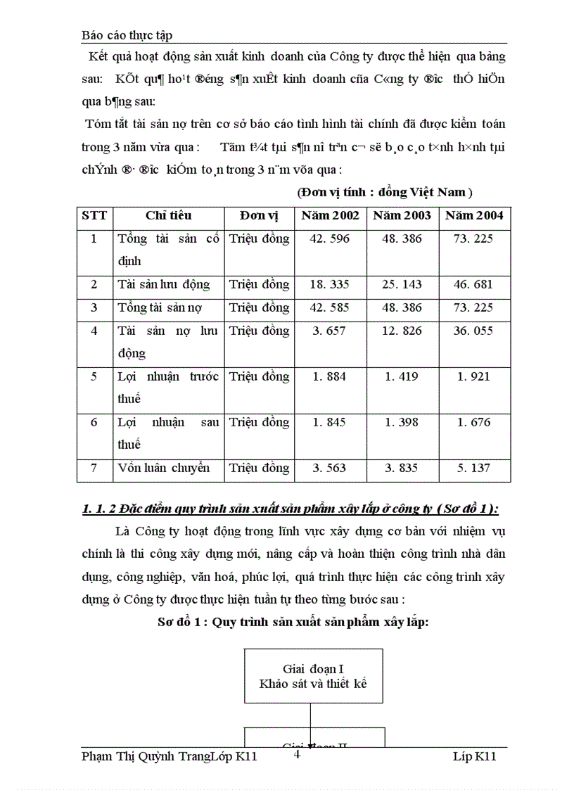 image for page Tìm hiểu công tác hạch toán chi phí sản xuất và tính giá thành sản phẩm công trình xây lắp tại công ty xây dựng số 3