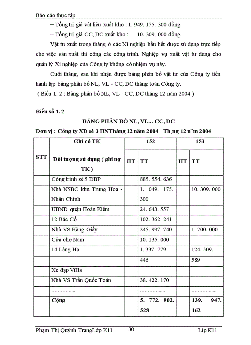 image for page Tìm hiểu công tác hạch toán chi phí sản xuất và tính giá thành sản phẩm công trình xây lắp tại công ty xây dựng số 3
