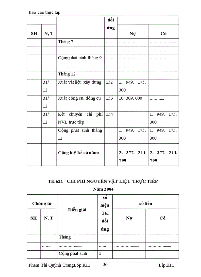 image for page Tìm hiểu công tác hạch toán chi phí sản xuất và tính giá thành sản phẩm công trình xây lắp tại công ty xây dựng số 3