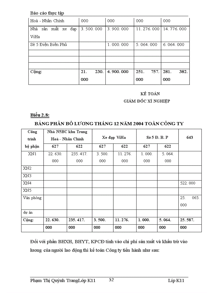 image for page Tìm hiểu công tác hạch toán chi phí sản xuất và tính giá thành sản phẩm công trình xây lắp tại công ty xây dựng số 3