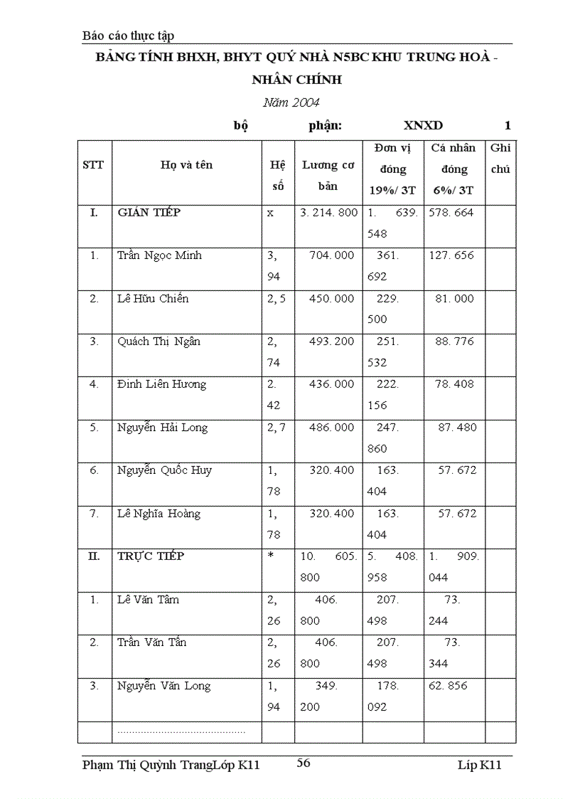 image for page Tìm hiểu công tác hạch toán chi phí sản xuất và tính giá thành sản phẩm công trình xây lắp tại công ty xây dựng số 3
