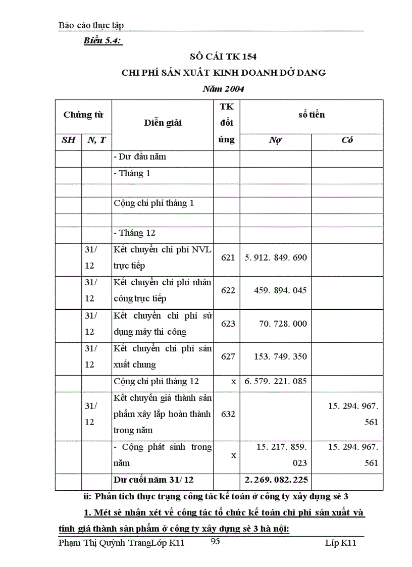 image for page Tìm hiểu công tác hạch toán chi phí sản xuất và tính giá thành sản phẩm công trình xây lắp tại công ty xây dựng số 3