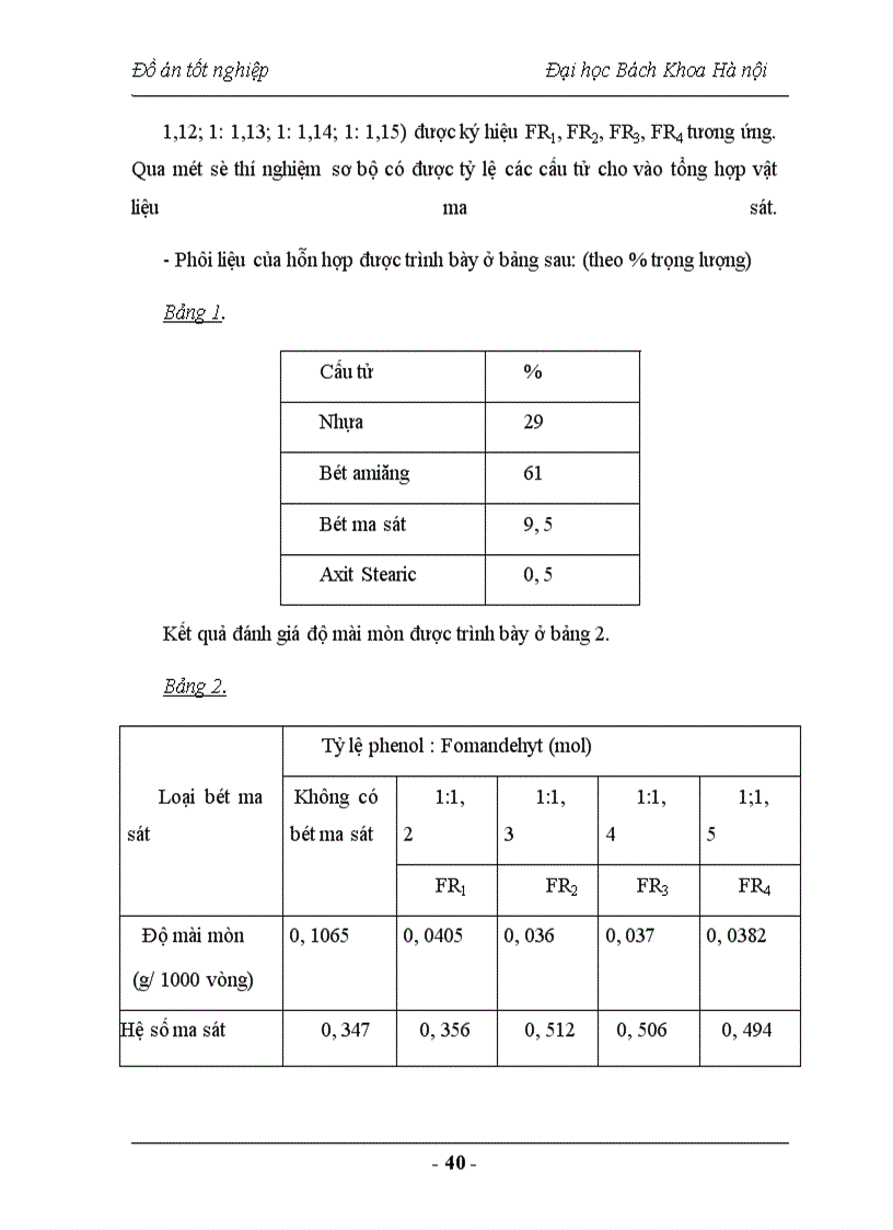 image for page Nghiên cứu chế tạo vật liệu Compozit sử dụng trong lĩnh vực vật liệu ma sát