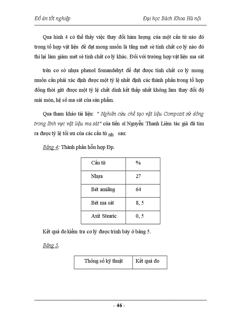 image for page Nghiên cứu chế tạo vật liệu Compozit sử dụng trong lĩnh vực vật liệu ma sát
