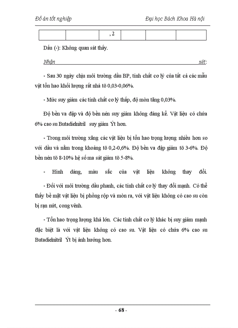 image for page Nghiên cứu chế tạo vật liệu Compozit sử dụng trong lĩnh vực vật liệu ma sát