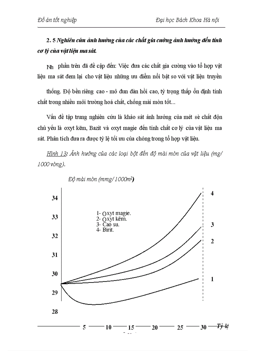 image for page Nghiên cứu chế tạo vật liệu Compozit sử dụng trong lĩnh vực vật liệu ma sát