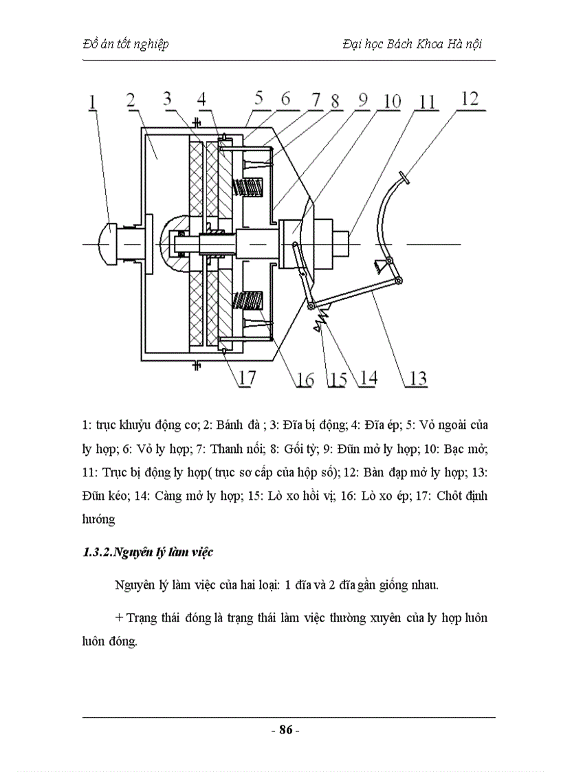 image for page Nghiên cứu chế tạo vật liệu Compozit sử dụng trong lĩnh vực vật liệu ma sát