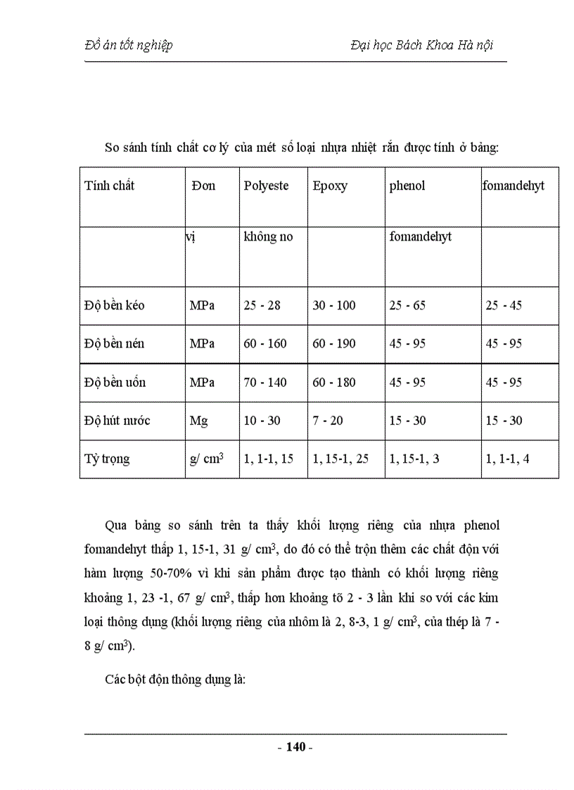 image for page Nghiên cứu chế tạo vật liệu Compozit sử dụng trong lĩnh vực vật liệu ma sát