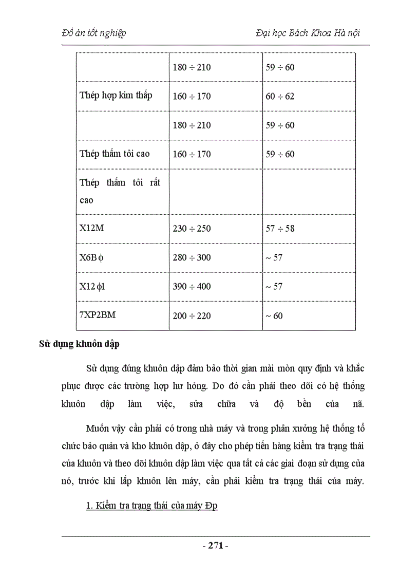 image for page Nghiên cứu chế tạo vật liệu Compozit sử dụng trong lĩnh vực vật liệu ma sát