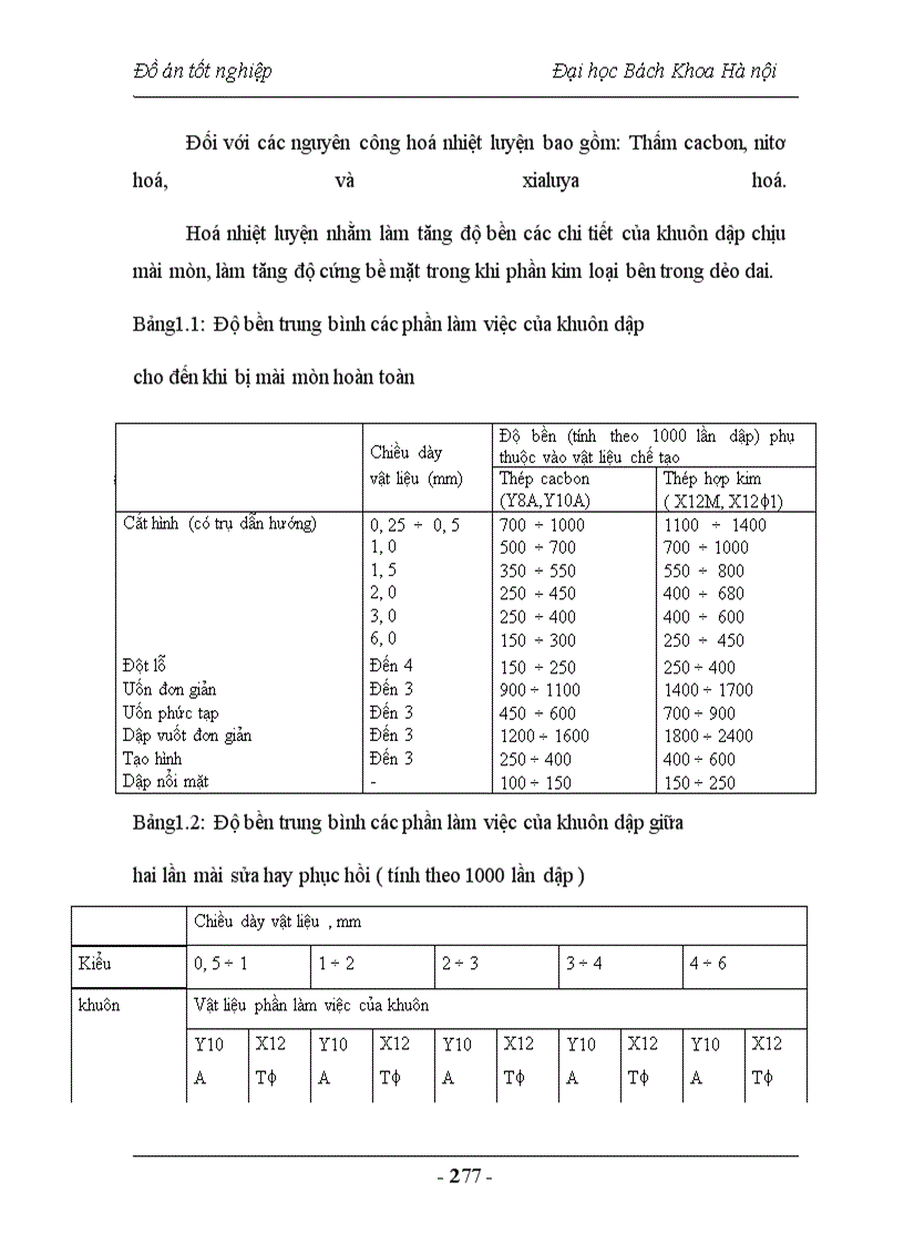 image for page Nghiên cứu chế tạo vật liệu Compozit sử dụng trong lĩnh vực vật liệu ma sát