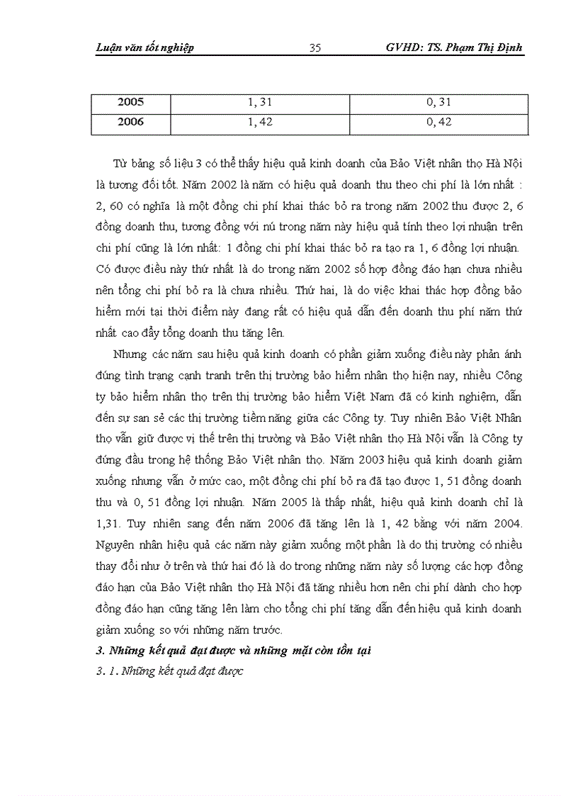 image for page Thực trạng hoạt động của Đại lý bảo hiểm nhân thọ tại Bảo Việt Nhân thọ Hà Nội