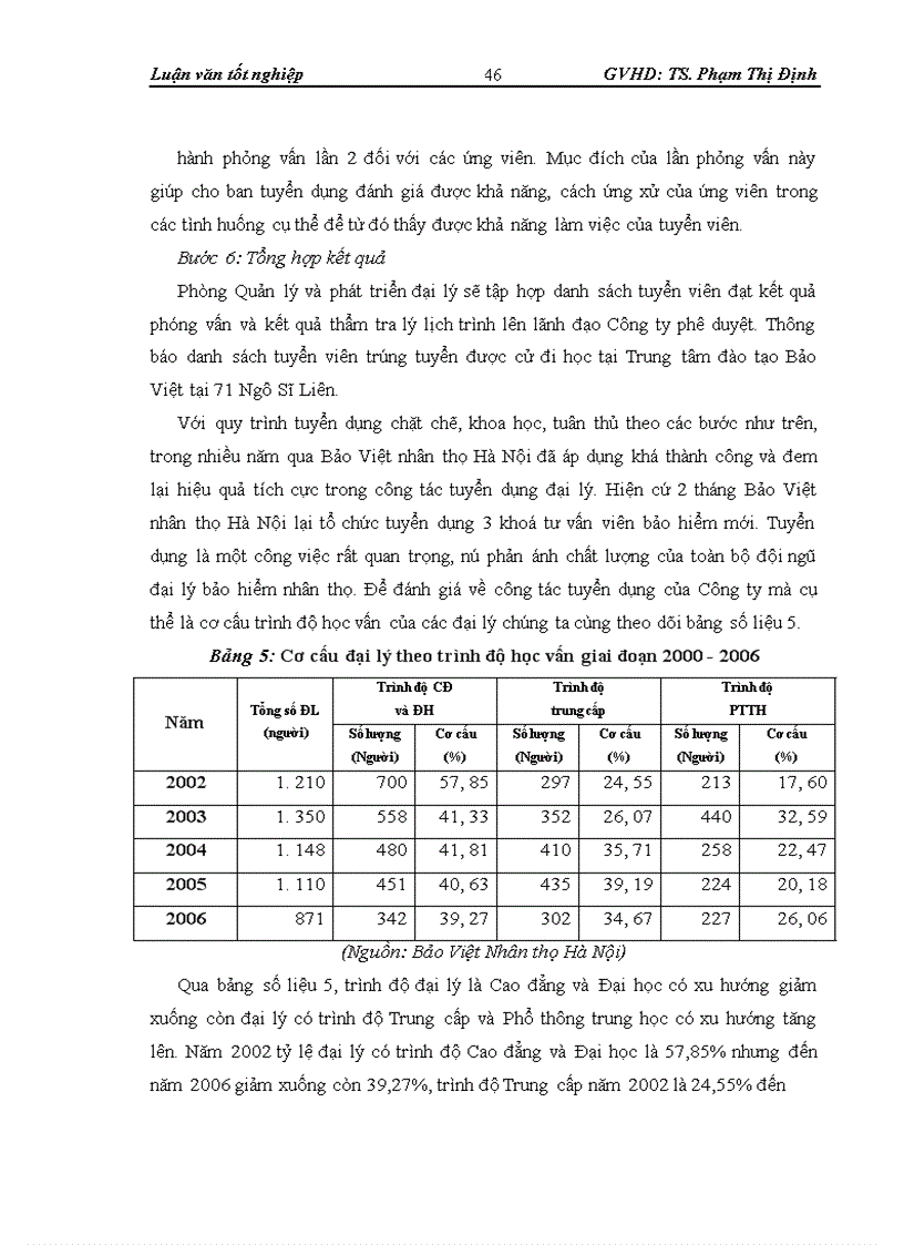 image for page Thực trạng hoạt động của Đại lý bảo hiểm nhân thọ tại Bảo Việt Nhân thọ Hà Nội