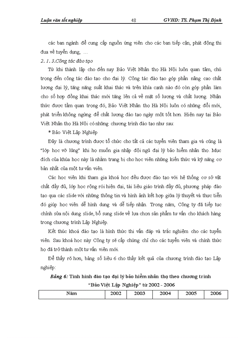 image for page Thực trạng hoạt động của Đại lý bảo hiểm nhân thọ tại Bảo Việt Nhân thọ Hà Nội