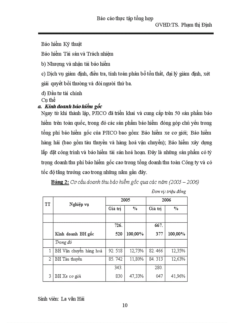 image for page Công ty cổ phần bảo hiểm Petrolimex
