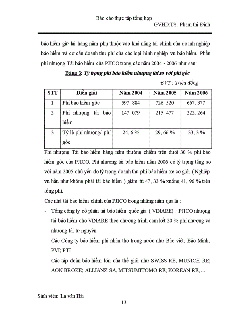 image for page Công ty cổ phần bảo hiểm Petrolimex
