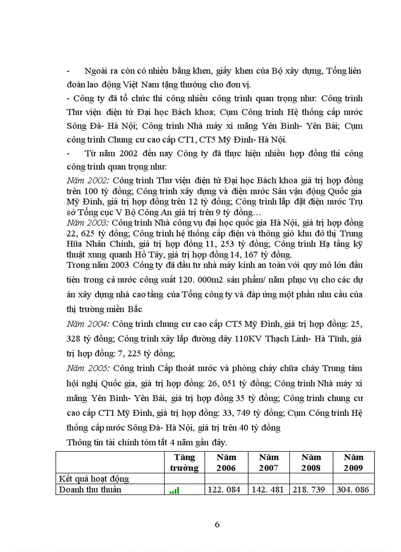 image for page Đánh giá thực trạng tổ chức kế toán tại công ty cổ phần xây dựng số 7 – Vinaconex 7