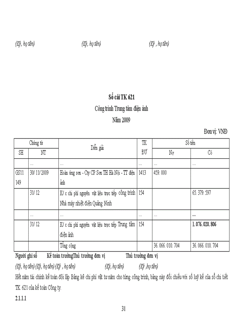 image for page Đánh giá thực trạng tổ chức kế toán tại công ty cổ phần xây dựng số 7 – Vinaconex 7