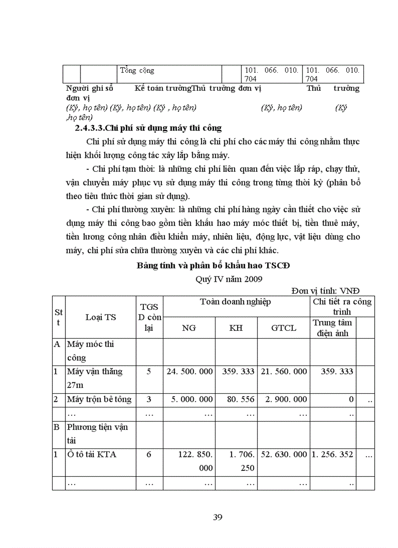 image for page Đánh giá thực trạng tổ chức kế toán tại công ty cổ phần xây dựng số 7 – Vinaconex 7