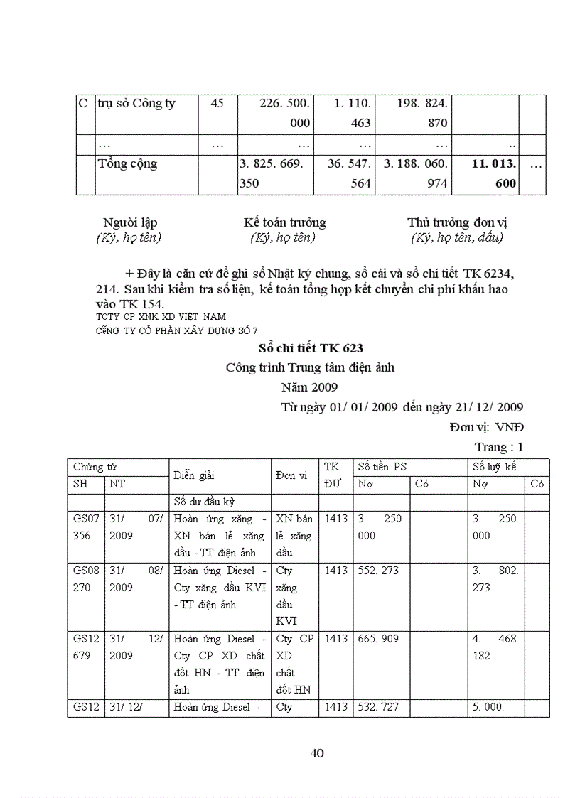 image for page Đánh giá thực trạng tổ chức kế toán tại công ty cổ phần xây dựng số 7 – Vinaconex 7